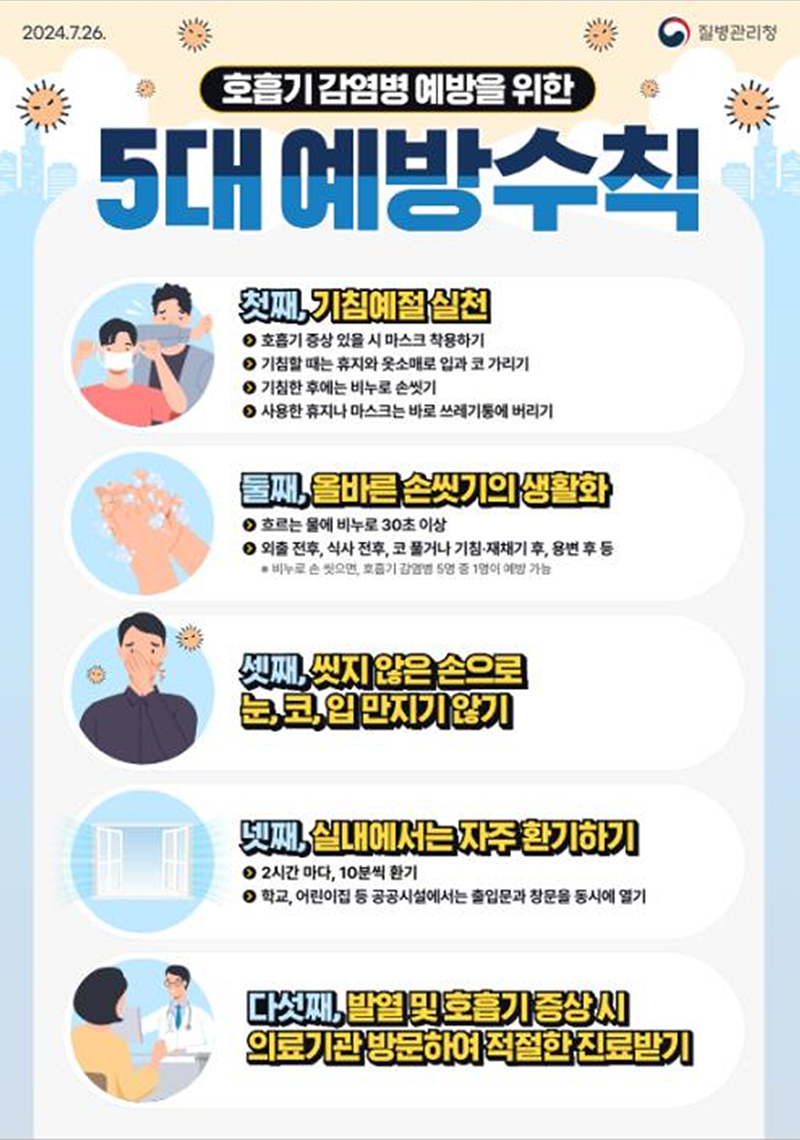 호흡기감염병 예방을 위한 5대 예방수칙 포스터