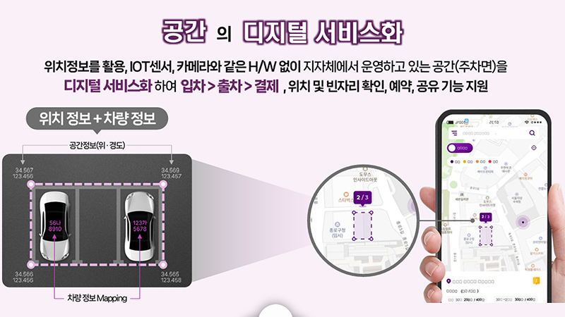 내 손 안의 주차공간… 대구시, 노상주차장 디지털화 ‘첫발’