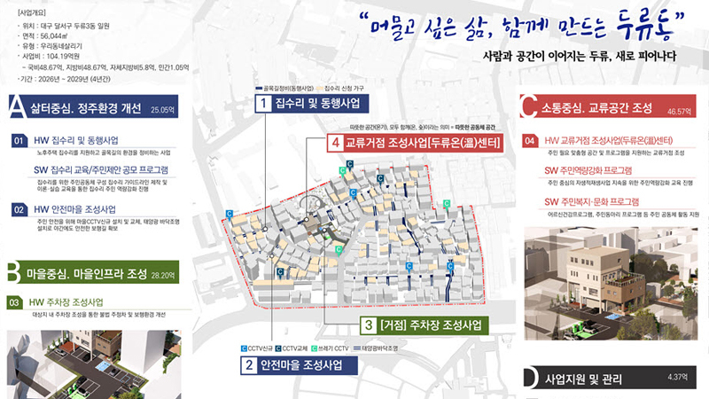 두류3동, 도시재생 신규공모 선정… 도시 활력 되찾는다