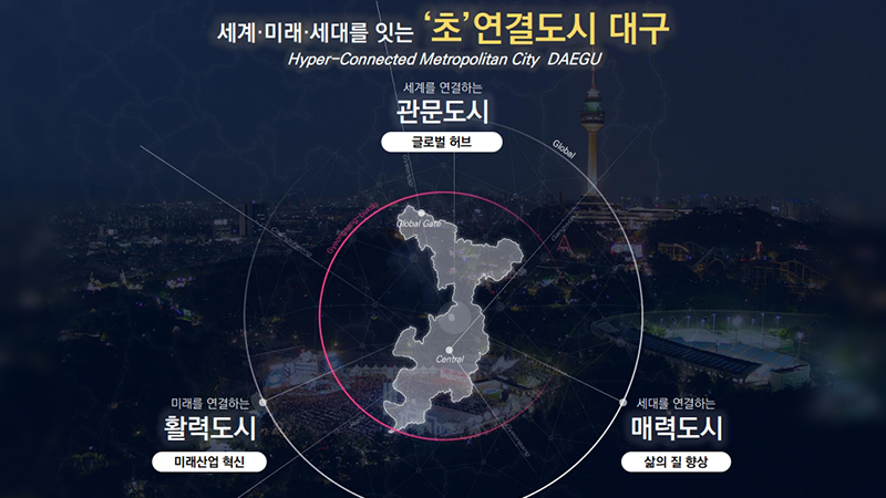 2040년의 대구! 「2040 대구 도시기본계획(안)」 수립