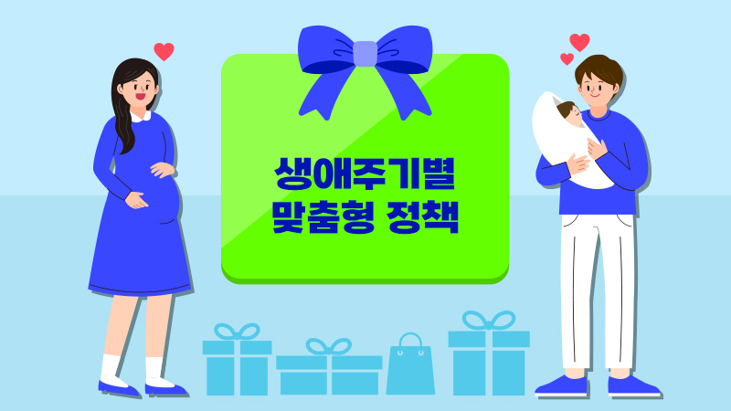 대구시, 임신부터 양육까지 생애주기별 맞춤형 지원 확대